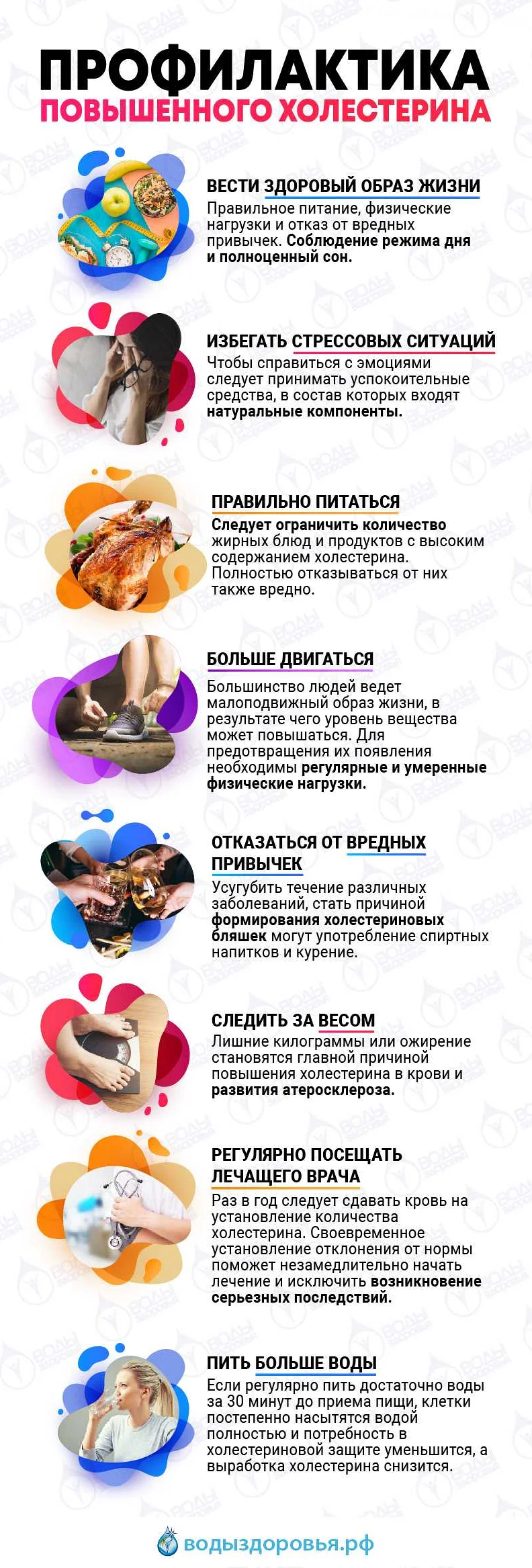 Рыба и курица