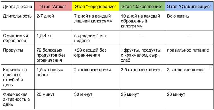 Принципы работы