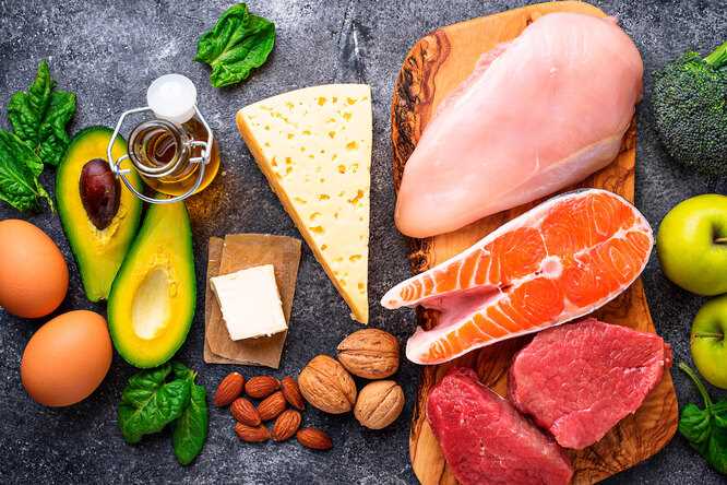 Популярные диеты с низким содержанием углеводов: преимущества и влияние на организм